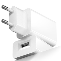 EU charger plug