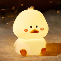 Shy Duck